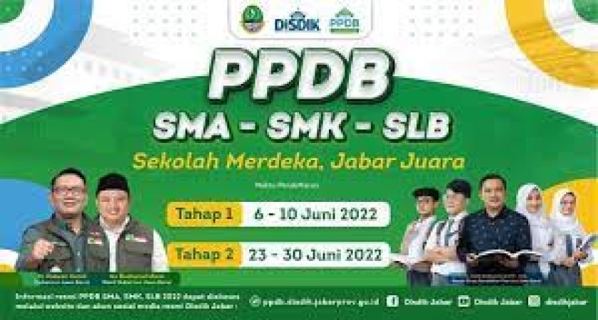 Daftar Akun Pendaftar SMPIT AL IKHLAS | SMPIT AL IKHLAS